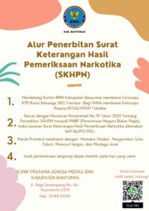 Alur Penerbitan Surat Keterangan Hasil Pemeriksaan Narkotika (SKHPN) BNN Kabupaten Banyumas Alur Penerbitan Surat Keterangan Hasil Pemeriksaan Narkotika (SKHPN) BNN Kabupaten Banyumas